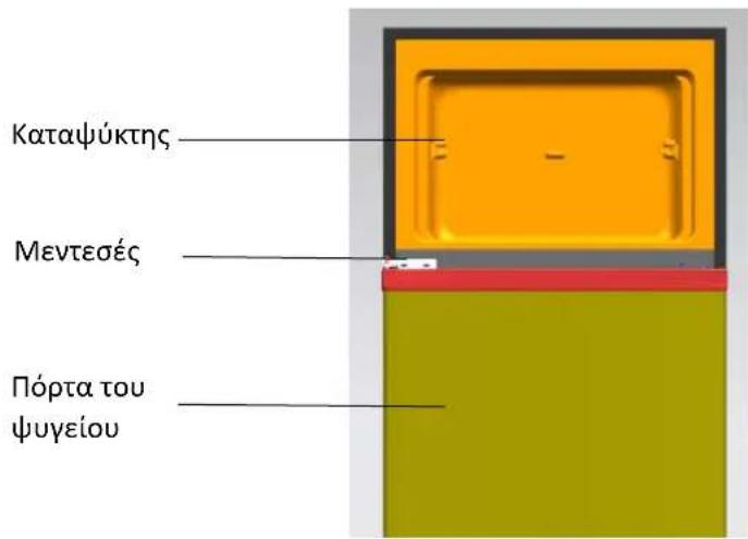 BRANDT BFD6510SW - Αντιστροφή της κατεύθυνσης ανοίγματος της πόρτας - 6