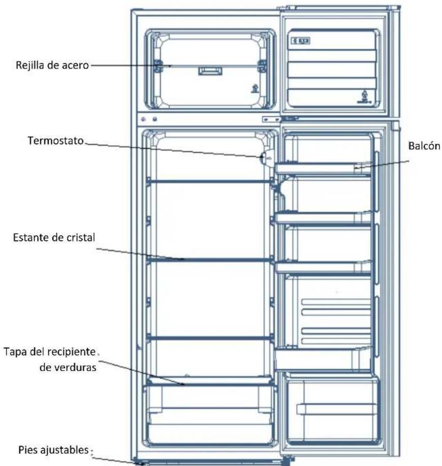 BRANDT BFD6510SW - Diseño y presentación del aparato - 1