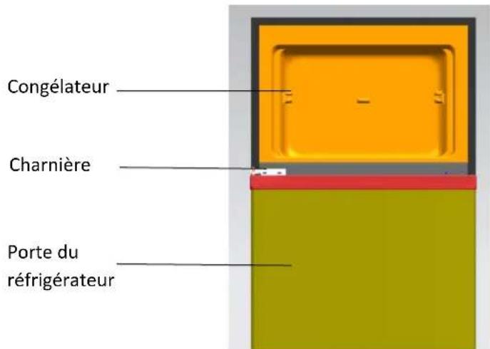 BRANDT BFD6510SW - Inversion du sens d'ouverture des portes - 9