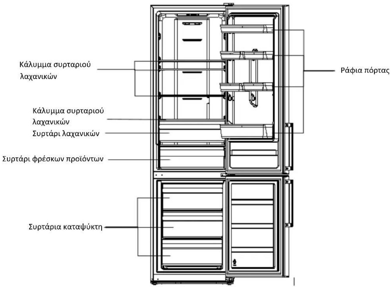 BRANDT BFC2062NX - Διάταξη και παρουσίαση της συσκευής σας - 1