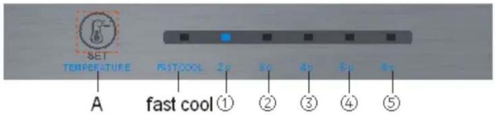 BRANDT BFC2062NX - Setting the refrigerator: - 1