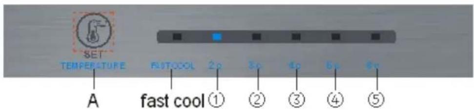 BRANDT BFC2062NX - Ρύθμιση του ψυγείου: - 1