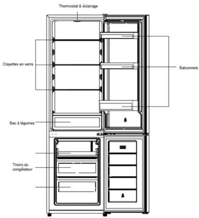 BRANDT BFC8050SX - Agencement et présentation de votre appareil - 1