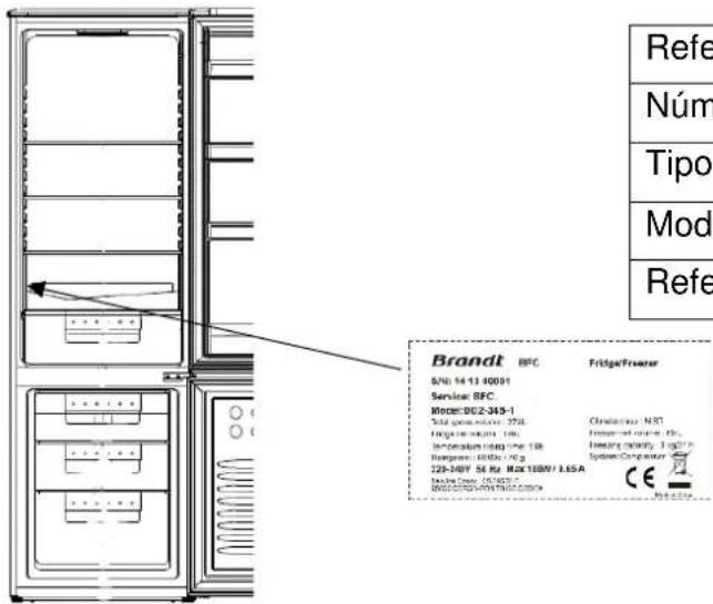 BRANDT BFC8050SX - Intervenciones - 1