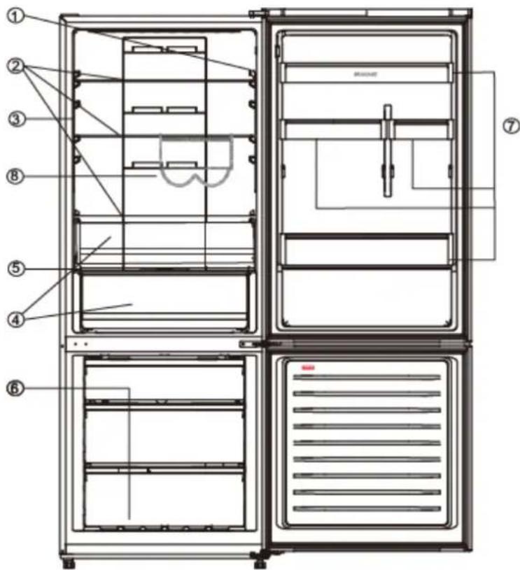 BRANDT BFC8570NX - Διάταξη και παρουσίαση της συσκευής σας - 1