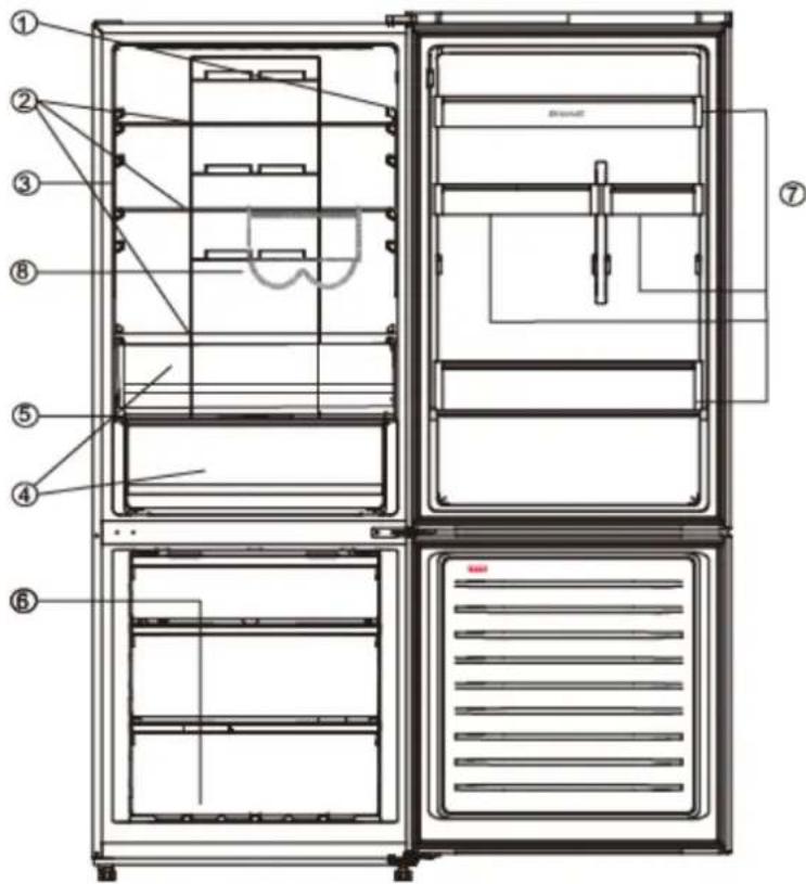 BRANDT BFC8570NX - Diseño y presentación del aparato - 1