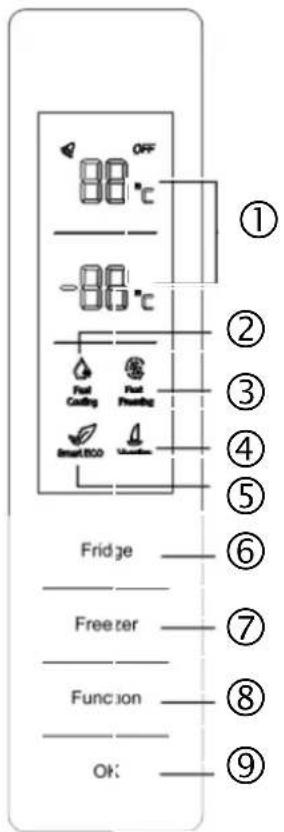 BRANDT BFC8570NX - Panneau d'affichage - 1