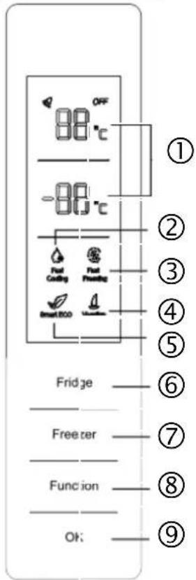 BRANDT BFC8570NX - Control panel - 1