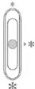 BRANDT BFC8600NX - Recommandations de ré glage de la tempé rature - 3