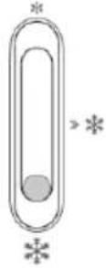 BRANDT BFC8600NX - Recommandations de ré glage de la tempé rature - 5