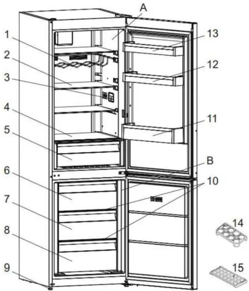 BRANDT BFC8512NX - Agencement et présentation de votre appareil - 1