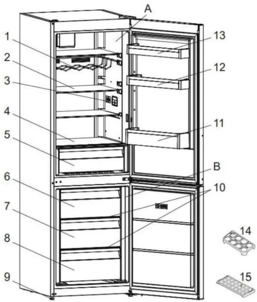 BRANDT BFC8512NX - Διάταξη και παρουσίαση της συσκευής σας - 1