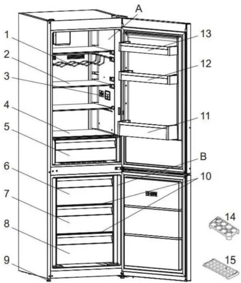 BRANDT BFC8512NX - Layout and presentation of your appliance - 1
