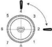 BRANDT BC8027EX - Useful tips: - 1