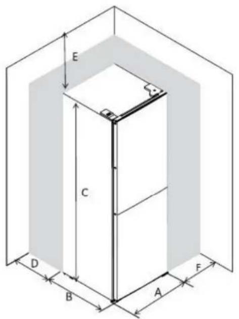 BRANDT BC8027EX - Space required - 1