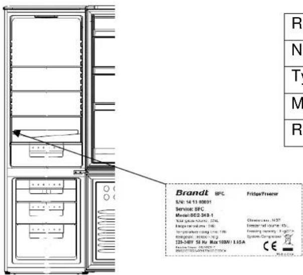 BRANDT BC8027EX - Relations Consommateurs France - 1
