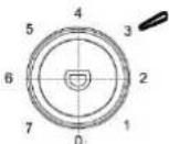 BRANDT BC8027EX - Useful tips: - 2