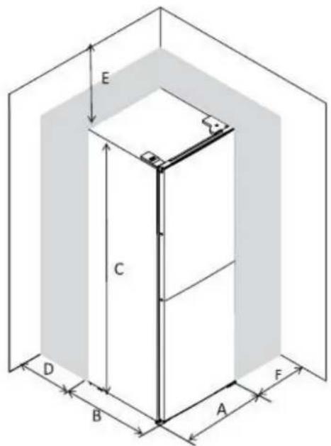 BRANDT BC8027EX - Χώρος που πρέπει να τηρείτε - 1