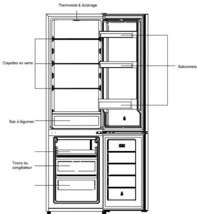 BRANDT BC8027EX - Agencement et présentation de votre appareil - 1