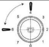 BRANDT BC8027EX - Useful tips: - 3