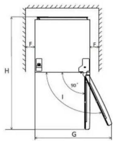 BRANDT BC8027EX - Χώρος που πρέπει να τηρείτε - 2