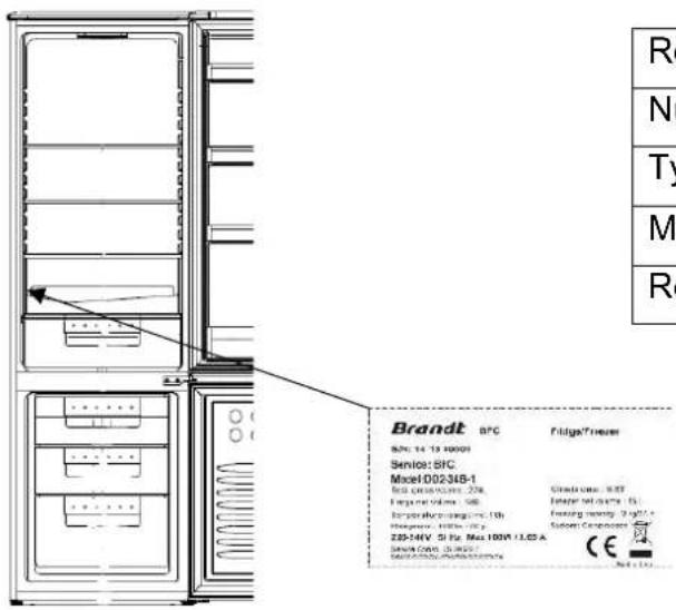 BRANDT BFC8512NW - Relations Consommateurs France - 1