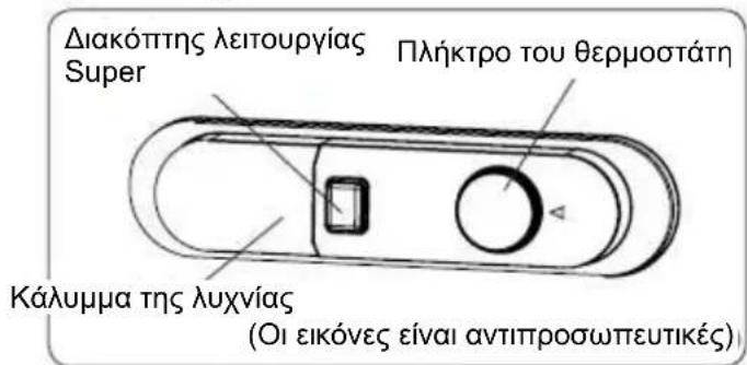 BRANDT BFC8052SX - Θερμοστάτης - 1