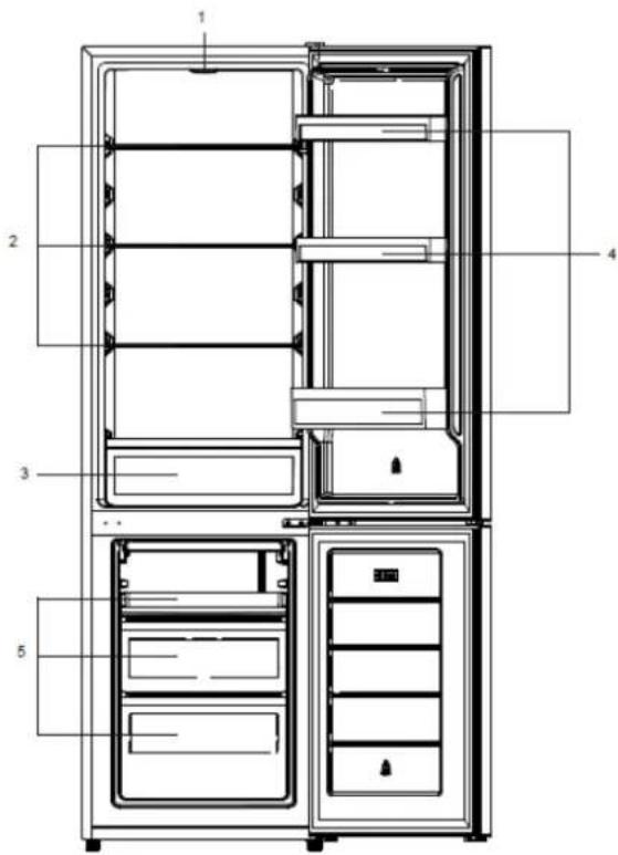 BRANDT BFC8027SW - Διάταξη και παρουσίαση της συσκευής σας - 1