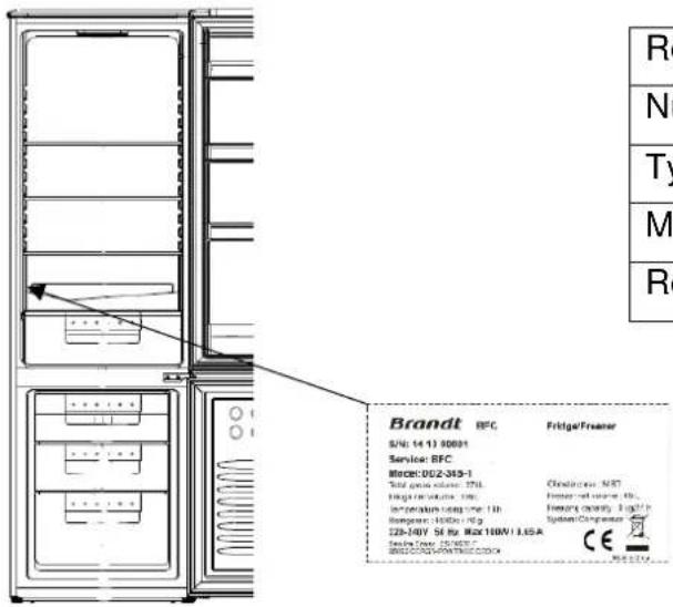 BRANDT BFC8027SW - Relations Consommateurs France - 1