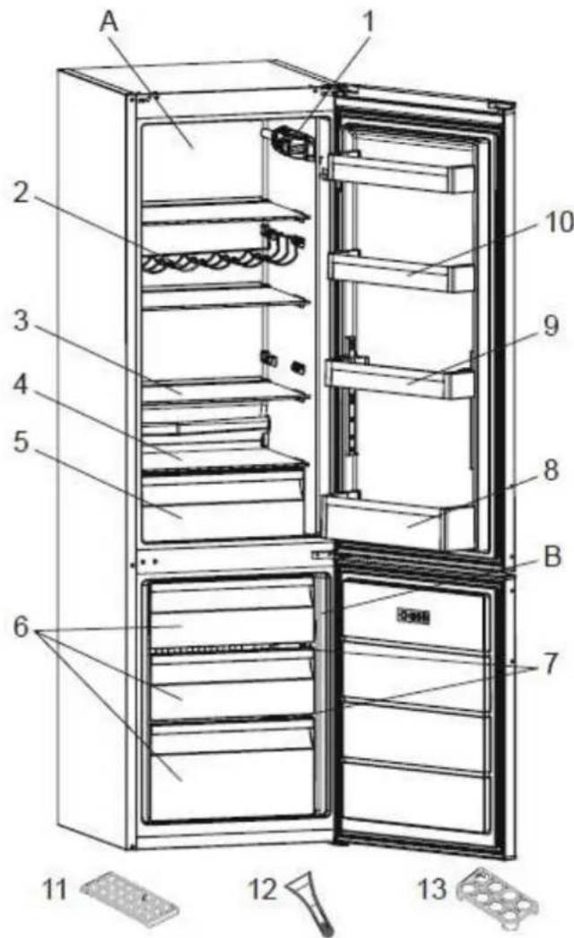 BRANDT BFC8052SW - Διάταξη και παρουσίαση της συσκευής σας - 1