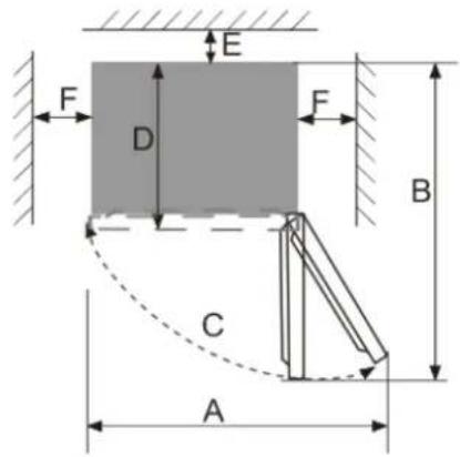 BRANDT BFC6510SW - Χώρος που πρέπει να τηρείτε - 2