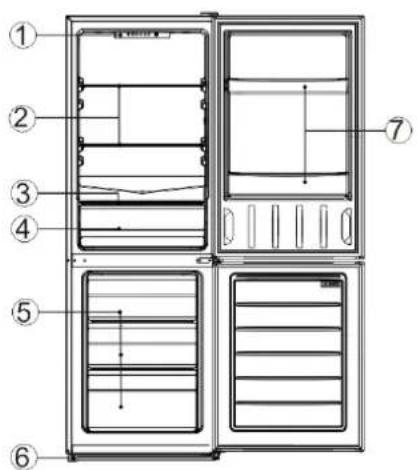 BRANDT BFC6510SW - Layout and presentation of your appliance - 1