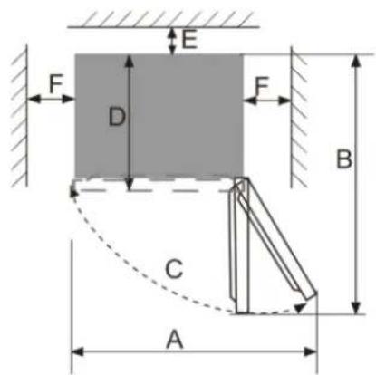 BRANDT BFC6510SW - Espacio mínimo necesario - 2