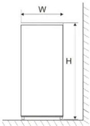 BRANDT BFC6510SW - Inverser le sens d'ouverture des portes - 13