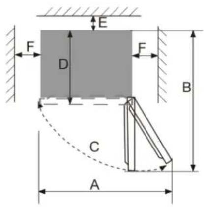 BRANDT BFC6510SW - Inverser le sens d'ouverture des portes - 14