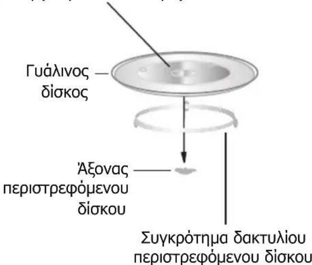 BRANDT BMG2115X - Εγκατάσταση περιστρεφόμενου δίσκου - 1