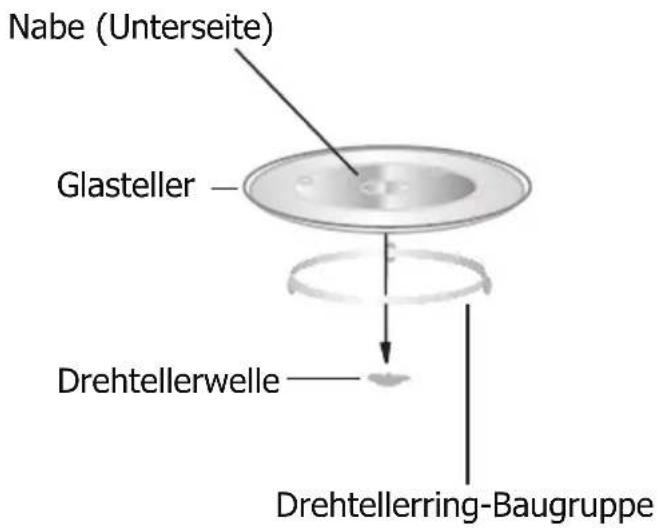 BRANDT BMG2115X - EINRICHTEN IHRES MIKROWELLENOFENS - 2
