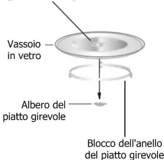 BRANDT BMG2115X - Installazione piatto girevole - 1