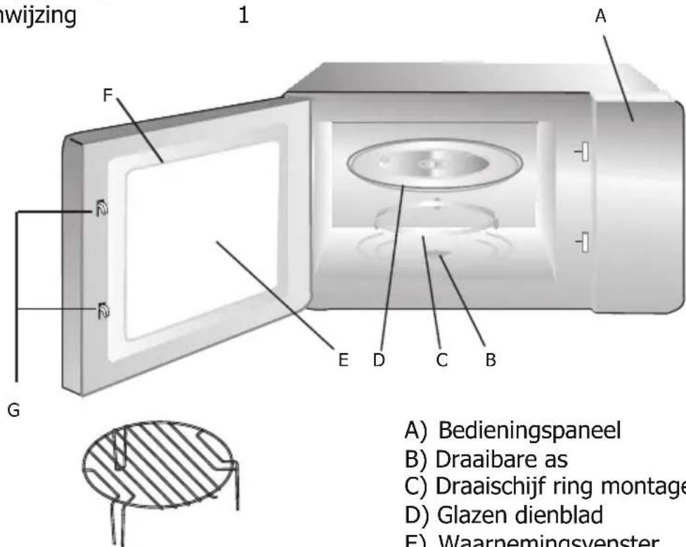 BRANDT BMG2115X - UW OVEN INSTELLEN - 1