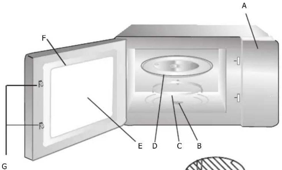 BRANDT BMG2115X - תְבָרִי הַלְהָה - 2