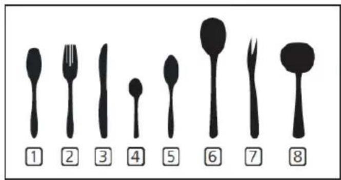 ① ② ③ ④ ⑤ ⑥ ⑦ ⑧