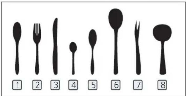 BRANDT DWJ3137DS - 4.Cutlery basket: - 2