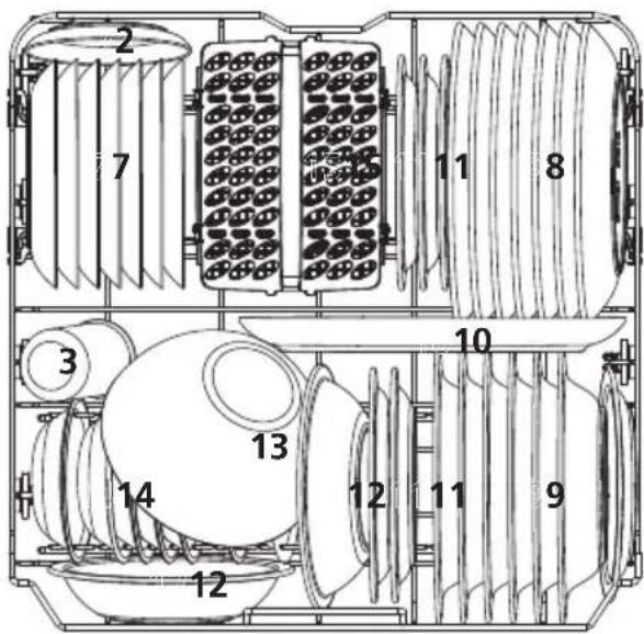 BRANDT DWJ3137DS - Panier du bas : - 1