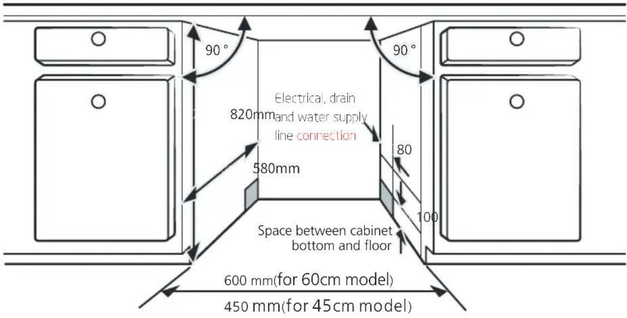 BRANDT DWJ3137DS - Step 1. Selecting the best location for the dishwasher - 1