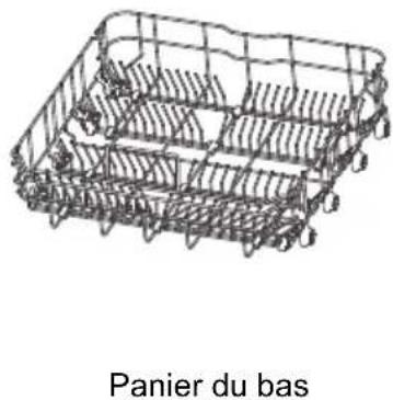 BRANDT DWJ3137DS - IMPORTANT : - 3