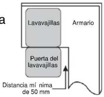 BRANDT DWJ3137DS - Etapa 1. Selección del lugar má s adecuado para el lavavajillas - 2