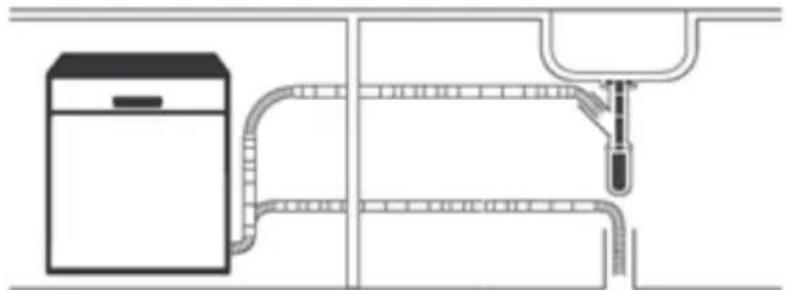 BRANDT DWJ3137DS - PRIMEROS PASOS - 1