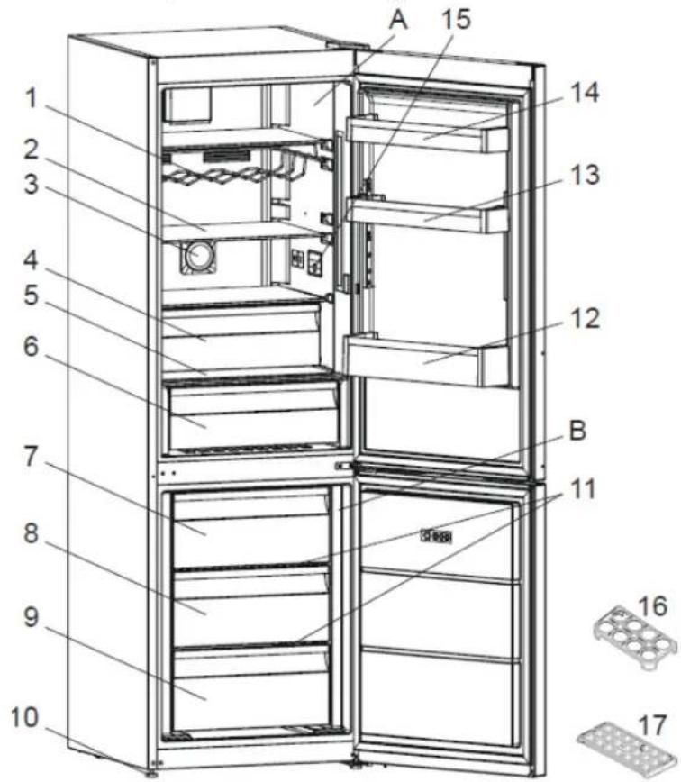 BRANDT BVC8661NA - Layout and presentation of your appliance - 1