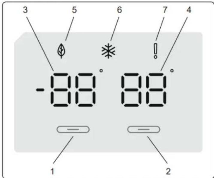 BRANDT BVC8661NA - Panneau de commandes - 1