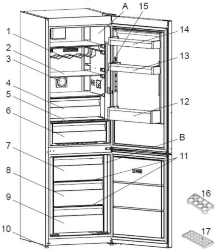 BRANDT BVC8661NR - Agencement et présentation de votre appareil - 1